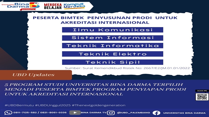 lima-prodi-ubd-siap-akreditasi-internasional.jpg