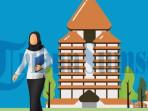 116-Pertanyaan-Sulingjar-SDMI-Paket-B-Tahun-2025-Lengkap-Kunci-Jawaban-Survei-Lingkungan-Belajar.jpg