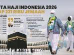 2-Syarikah-Layani-Jemaah-Haji-Indonesia-2026-Sukses-Tekan-Biaya-Rp-200-Riyal-per-Jemaah.jpg