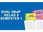 30-Soal-SBdP-Kelas-3-Semester-1-dan-Kunci-Jawaban-Kurikulum-Merdeka-2025.jpg