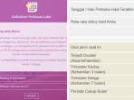 4-Rekomendasi-Website-Untuk-Menghitung-Usia-Kehamilan-dan-HPL-Mudah-Digunakan-Calon-Ibu.jpg