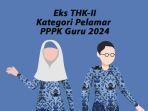Apa-Arti-Eks-THK-II-Kategori-Pelamar-Prioritas-Khusus-Seleksi-PPPK-Guru-2024.jpg