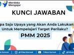 Apa-Saja-Upaya-yang-Akan-Anda-Lakukan-Untuk-Mempelajari-Target-Perilaku-PMM-2025.jpg