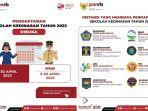 Cara-Mendaftar-Sekolah-Kedinasan-2023-httpsdikdinbkngoid-Lengkap.jpg