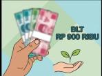 Cek-Bansos-BLT-2025-Rp-900-Ribu-Link-httpscekbansoskemensosgoid.jpg