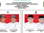 Cek-hasil-Real-Count-KPU-Pilkada-Kota-Metro-Lampung-2024-dokumen.jpg