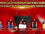 Cek-perolehan-suara-dari-link-real-count-di-website-resmi-KPU-Pilkada-papuya.jpg