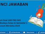 Contoh-soal-UAS-PAS-SAS-Seni-Budaya-Kelas-11-Kurikulum-Merdeka-2024.jpg
