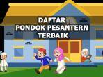 Daftar-7-Pondok-Pesantren-Terbaik-di-Provinsi-Lampung-Lengkap-dengan-Visi-dan-Misinya.jpg