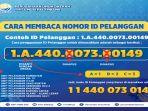 Daftar-Call-Center-PDAM-Tirtamusi-Palembang-Bisa-Dihubungi-Via-WhatsApp.jpg