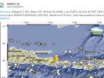 Gempa-Bumi-Terjadi-di-Kabupaten-Banyuwangi-1.jpg