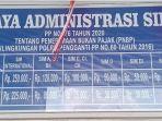 Hapus-tes-angka-8-dan-zigzag-Polres-Banyuasin-menerapkan-materi-ujian-praktek-SIM-C-terbaru.jpg