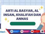 Ilustrasi-al-basyar-annas-al-insan-dan-khalifah.jpg