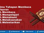 Ilustrasi-tahapan-mempelajari-alquran.jpg