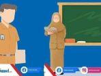 Jawaban-Post-Test-Modul-33-Guru-Penggerak-Pengelolaan-Program-yang-Berdampak-Positif-pada-Murid.jpg