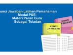 Jawaban-dasar-pembelajaran-dalam-berhubungan-dengan-siswa-dan-individu-lain-di-lingkungan.jpg