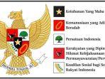 Jelaskan-Arti-Pancasila-Sebagai-Sumber-dari-Segala-Sumber-Hukum-Berikut-Ulasan-Lengkapnya.jpg