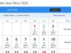 Kalender-2026-Beserta-Penanggalan-Weton-Jawa-dan-Hijriyah-Bulan-Januari-Hingga-Desember.jpg