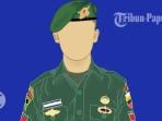Kumpulan-Ucapan-HUT-Ke-80-TNI-Tahun-2025-Penuh-Makna-dan-Semangat-untuk-Ide-Caption.jpg