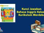 Kunci-Jawaban-Bahasa-Inggris-Kelas-4-Halaman-24-25-Kurikulum-Merdeka-Look-and-Write.jpg