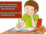 Kunci-Jawaban-Buku-PKN-Kelas-9-Halaman-98-Tugas-Mandiri-41-Tentang-Persatuan-Kesatuan-Lingkungan.jpg