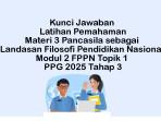 Kunci-Jawaban-Latihan-Pemahaman-Pancasila-sebagai-Landasan-Filosofi-Pendidikan-Nasional-FPPN.jpg
