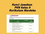 Kunci-Jawaban-PKN-Kelas-9-Halaman-26-Kurikulum-Merdeka-Uji-Kompetensi.jpg