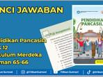 Kunci-Jawaban-Pendidikan-Pancasila-Kelas-12-Kurikulum-Merdeka-Halaman-65-66.jpg
