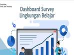Kunci-Jawaban-Sulingjar-SMPMTs-Paket-B-Tahun-2025-Ada-113-Pertanyaan-Survei-Lingkungan-Belajar.jpg