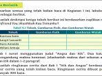 Kunci-jawaban-Bahasa-Indonesia-Jawaban-soal-Bahasa-Indonesia-Kelas-12-Halaman-119.jpg