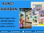 Kunci-jawaban-Bahasa-Inggris-Kelas-14-SMAMA-halaman-13-14-15-Kurikulum-Merdeka-Activity-B4.jpg