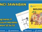 Kunci-jawaban-Biologi-Kelas-11-Kurikulum-Merdeka-Halaman-53-54-55-Uji-Kompetensi-Bab-2.jpg