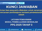 Kunci-jawaban-Latihan-Pemahaman-Modul-Pembelajaran-Mendalam-Topik-1-Urutan-Fase.jpg