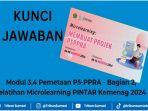 Kunci-jawaban-Modul-34-Pemetaan-P5-PPRA-Bagian-2-Pelatihan-Microlearning-PINTAR-Kemenag-2024.jpg
