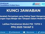 Kunci-jawaban-PPG-2025-Manakah-Pernyataan-yang-Paling-Tepat-Mengenai-Hubungan-Gaya.jpg