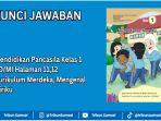 Kunci-jawaban-Pendidikan-Pancasila-Kelas-1-SDMI-Halaman-1112-Kurikulum-Merdeka-Mengenal-Diriku.jpg