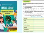 Kunci Jawaban Buku Cerdas Cergas Bahasa Indonesia Kelas 12 Halaman 82, Ide Pokok dan Ide Pendukung