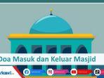 Lafal-Doa-Masuk-dan-Keluar-Masjid-Lengkap-Tulisan-Latin-dan-Artinya-Mudah-Dibaca.jpg