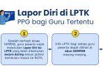 Lapor-DIri-PPG-GUru-Tertentu-2025.jpg