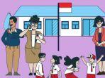 Latihan-Soal-ANBK-Kelas-5-SD-Tahun-2022-Numeras-dan-Literasi-Beserta-Jawaban-Download-PDF-di-Sini.jpg