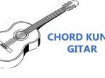 Lirik-dan-Chord-Gitar-Bukan-Main-Main-Adinda-Ingin-Ku-Teriak-Bilang-I-Love-You-Aku-Cinta-Kamu.jpg