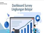 Pertanyaan-dan-Jawaban-Sulingjar-SDMI-Paket-C-tahun-2025-Lengkap-Survei-Lingkungan-Belajar.jpg