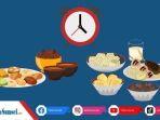 Puasa-Ayyamul-Bidh-Bulan-Syawal-2023-Lengkap-dengan-Bacaan-Niat-dan-Tata-Caranya.jpg