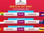 Saksikan-Asean-futsal-championship-2024-di-Thaliland-ada-Timnas-Indonesia.jpg