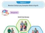 Soal-Kunci-Jawaban-Bahasa-Indonesia-Kelas-9-Halaman-25-26-Kurikulum-Merdeka-Kegiatan-11.jpg