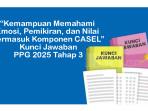 Soal-dan-Kunci-Jawaban-PPG-Guru-Tertentu-2025-Tahap-3.jpg