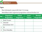 Soal-dan-Kunci-Jawaban-Sejarah-Kelas-11-SMA-Halaman-82-Kurikulum-Merdeka-Aktivitas-3.jpg