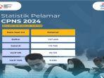 UPDATE-Jumlah-Pelamar-CPNS-2024-Per-Jumat-26-Agustus.jpg