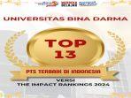 Universitas-Bina-Darma-perguruan-tinggi-terbaik-ke-13-di-Indonesia-Versi-The-Impect-Rankings-2024.jpg