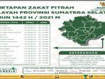 besaran-zakat-fitrah-1442-h-jika-diuangkan-di-sumsel.jpg